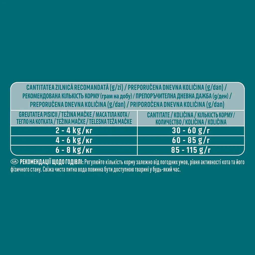 Сухий корм Purina One Adult комплекс Bifensis з високим вмістом курки для дорослих котів 750 г - фото 4