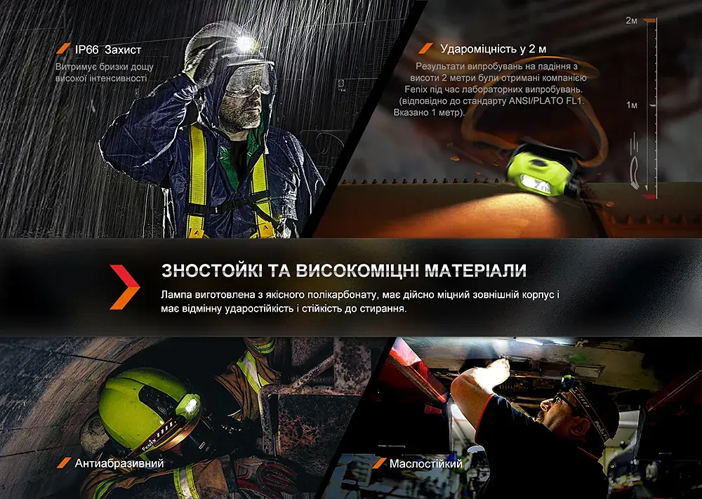 Ліхтар Fenix WH23R - фото 12