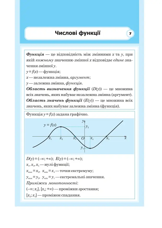 Алгебра і початки аналізу. Стереометрія. Міні-довідник в таблицях для підготовки до ЗНО та ДПА - Олег Батюк - фото 3