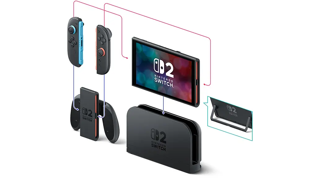 Nintendo Ігрова консоль Switch 2 Console Mario Kart World Bundle - фото 9