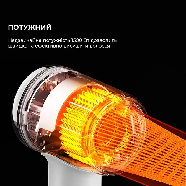 Фен Deerma DEM-CF50W White - фото 3