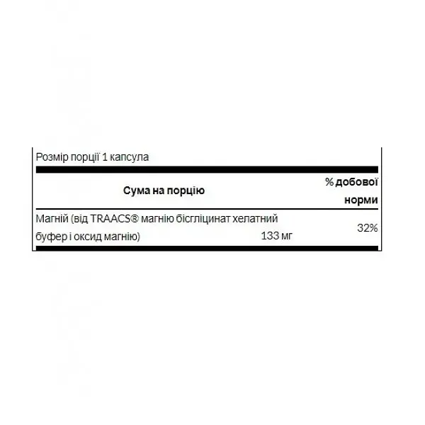 Магній гліцинат Swanson Chelated Magnesium 133 mg 90 caps (1086-100-17-2646751-20) - фото 2
