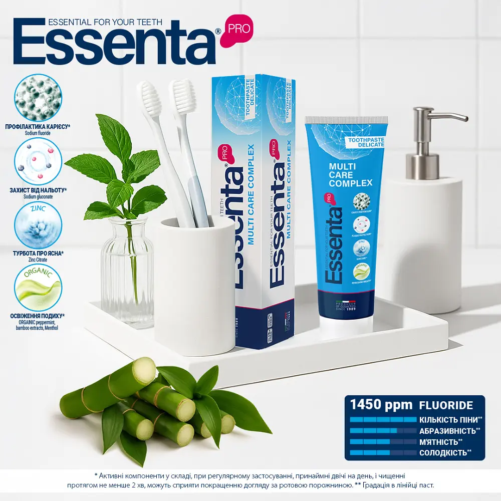 Зубна паста Essenta Pro Multi Care Complex 75 мл - фото 4