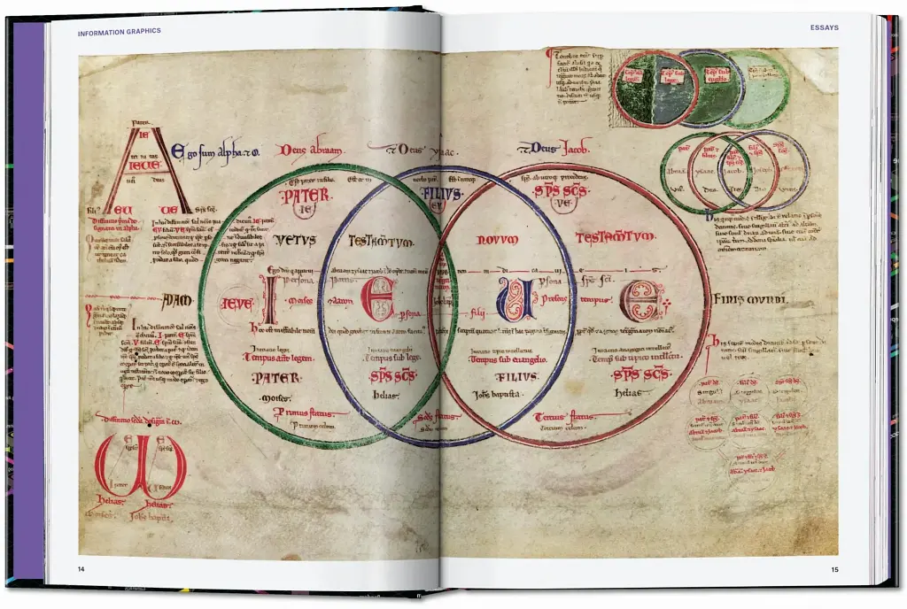 Information Graphics. 45th Edition - фото 4