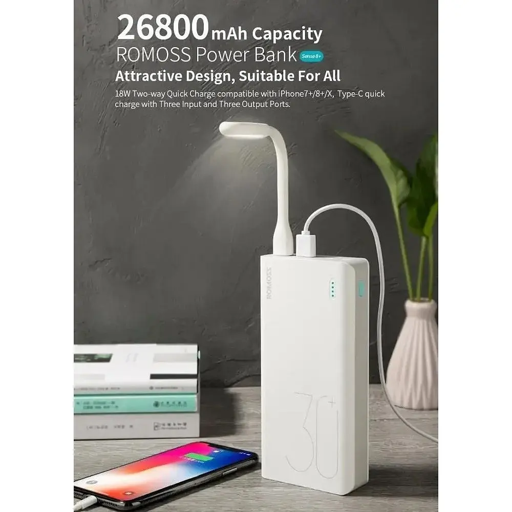 Павербанк Romoss 30000 mAh Sense 8+ білий (PHP30-401-02)  - фото 4