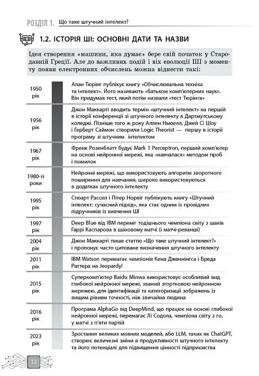 Штучний інтелект — асистент сучасного вчителя - фото 7