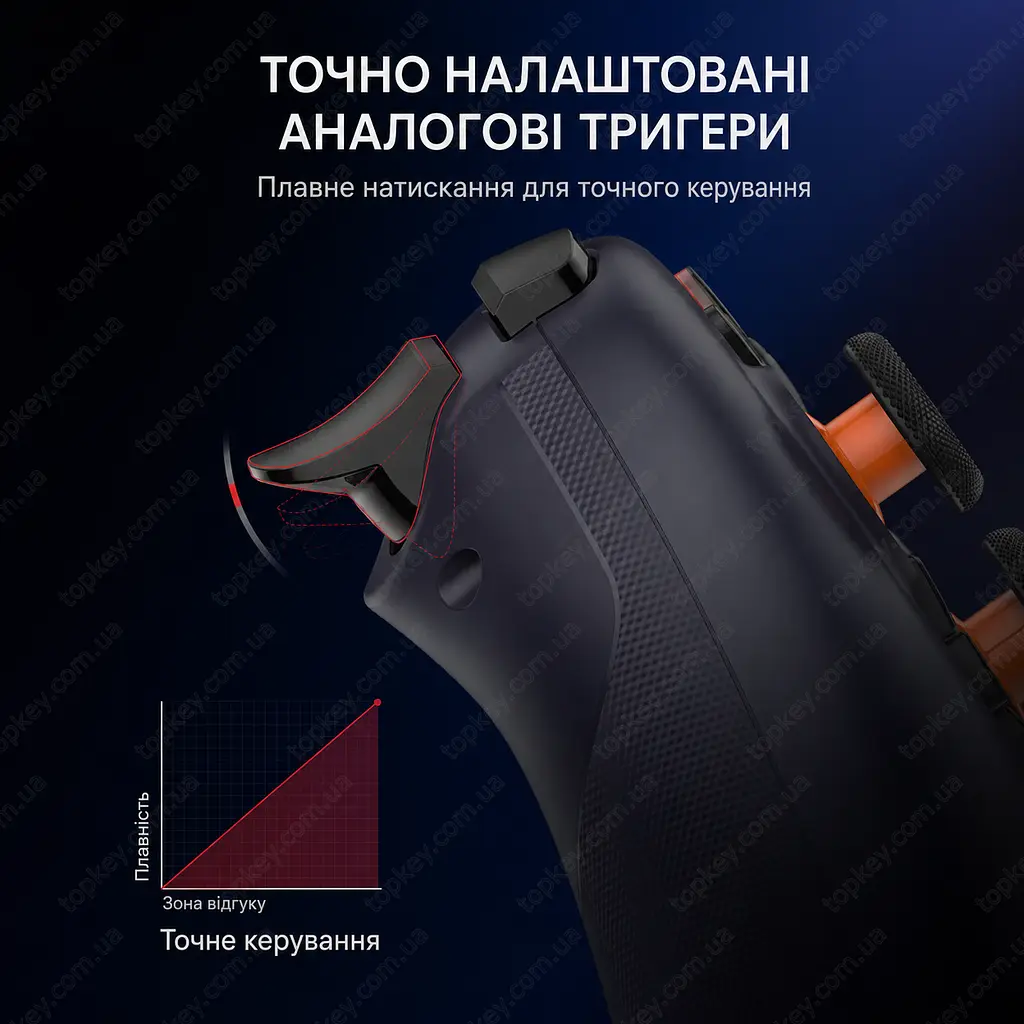 Бездротовий геймпад GameSir T4n Nova Lite для ПК Android iOS Nintendo Switch бездротовий джойстик геймсир ігровий контроллер Холла - фото 5