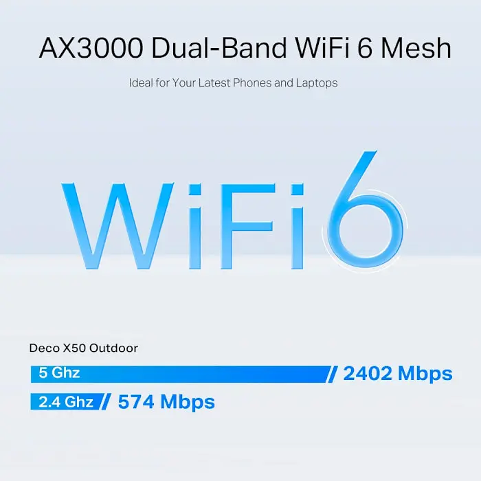 Маршрутизатор TP-Link Deco X50 Outdoor 1-pack - фото 4