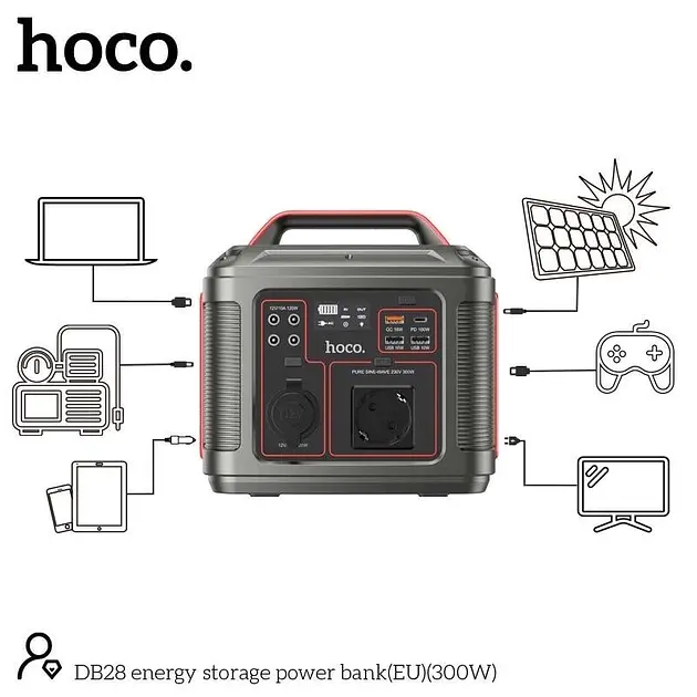 Портативна зарядна станція Hoco DB28 80000mAh (300W) Серо-червона - фото 9