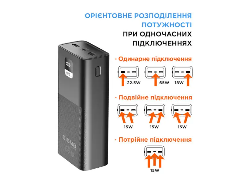Зовнішній акумулятор (Power Bank) Sigma mobile X-power 30000mAh Black (SI30A6QLX) - фото 5
