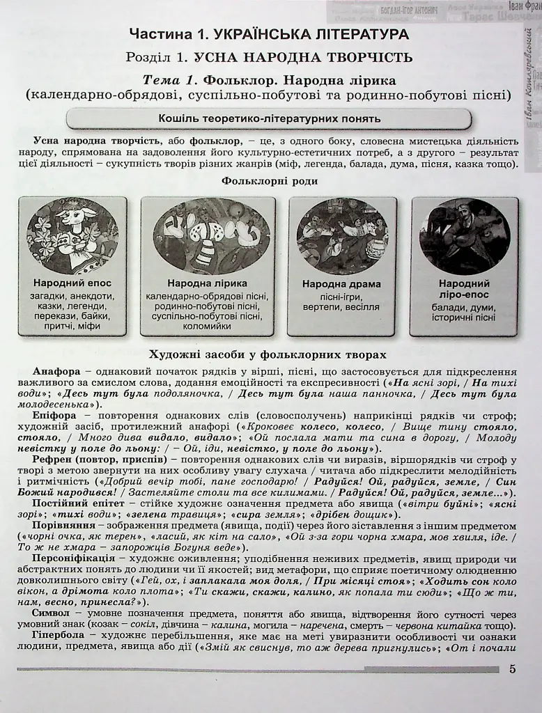 ЗНО 2024. Українська мова і Література. Комплексна підготовка - В. М. Терещенко - фото 4