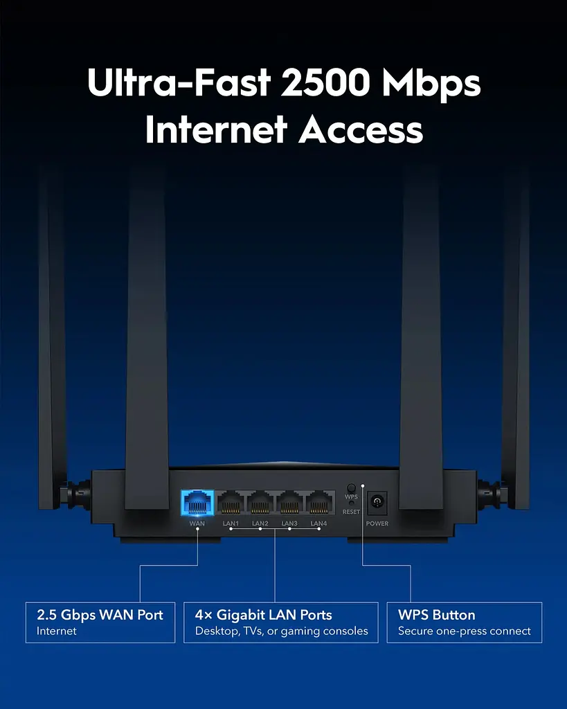 Маршрутизатор Cudy WR3600H BE3600 2.5G Wi-Fi 7 Router - фото 5