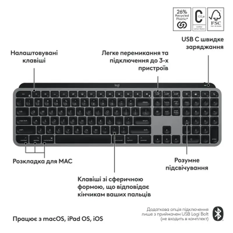 Клавіатура Logitech MX Keys S для MAC Bluetooth/Wireless UA Space Grey (920-011637) - фото 3