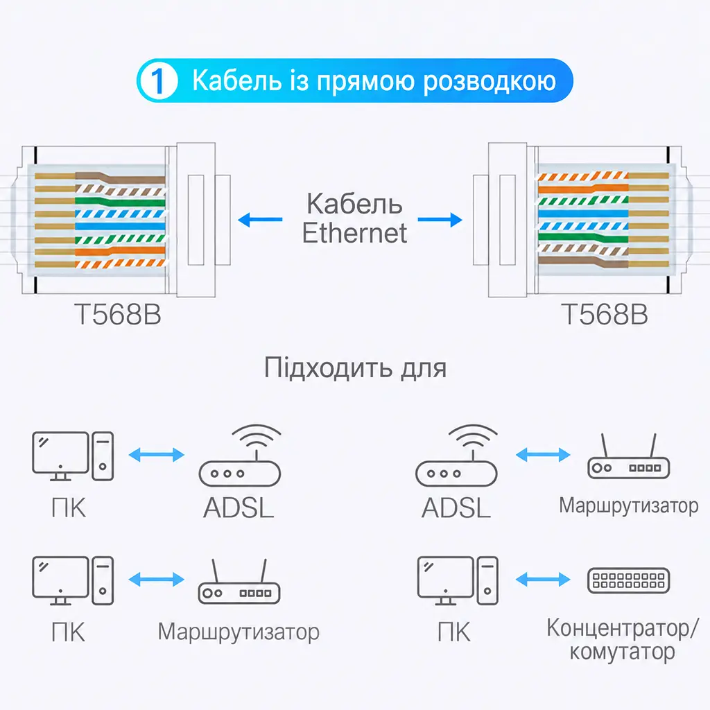 Защитные колпачки для коннекторов Vention 50 шт. для кабеля наружным диаметром до 6 мм для RJ45 с разгрузкой натяжения кабеля с защитой защёлки чёрные (IODB0-50) - фото 10