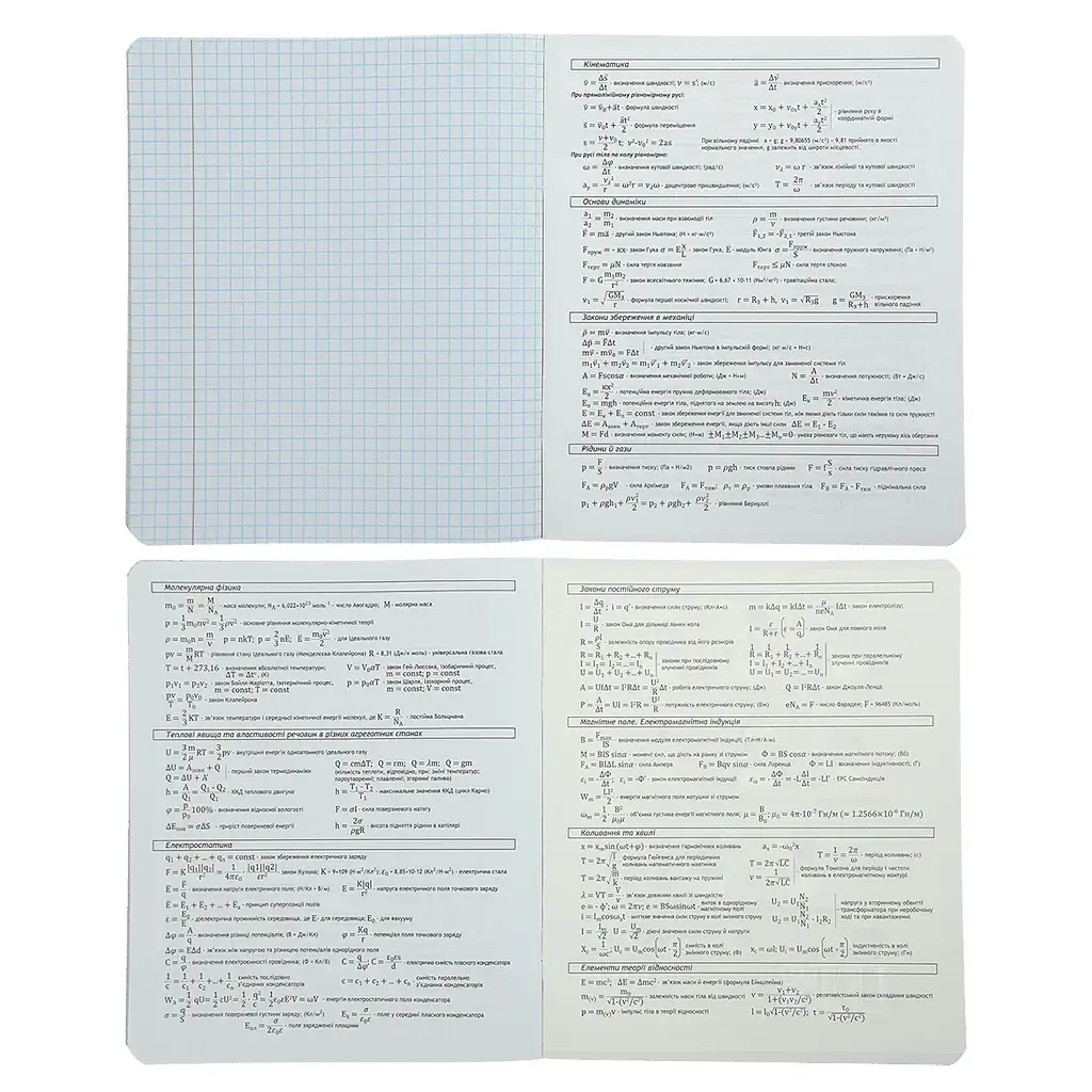 Зошит ZiBi предметний BLACK 48 аркушів клітинка, фізика (ZB.1700-05) - фото 3