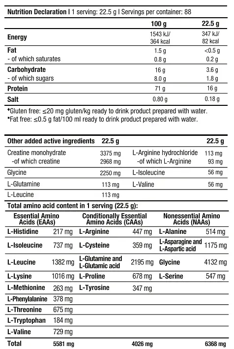 Протеїн Platinum Whey 2000 г Білий шоколад з малиновим, Bourbon Vanila - фото 2