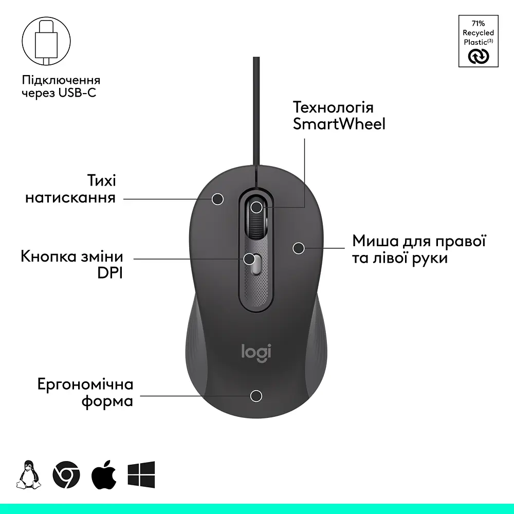 IT набір Signature Slim MK620 Wired Combo for Business - GRAPHITE Logitech teh0027089 - фото 4
