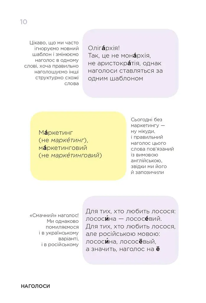 Помилкаріум. Моя українська правильна та вишукана - Юлія Дворецька - фото 12