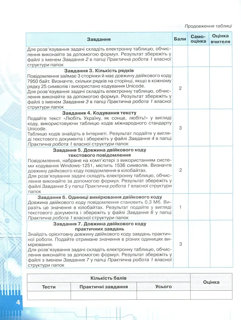 Інформатика 8 клас. Зошит для практичних робіт та проєктної діяльності - фото 4