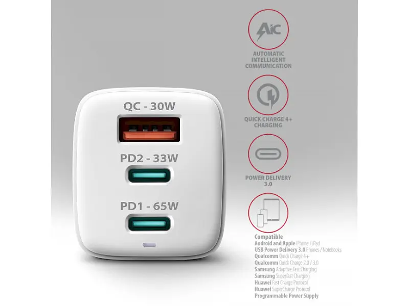 Мережевий зарядний пристрій AXAGON 65 W White (ACU-DPQ65W) - фото 4