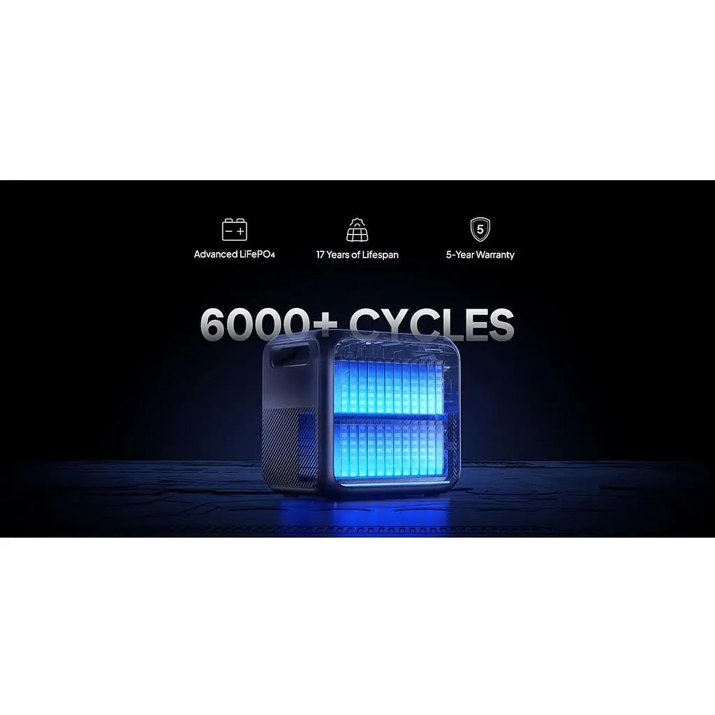 Портативна зарядна станція Bluetti Elite 200 V2 LiFePO4, 2073.6 Вт/ч 2700 Вт (EL200V2) - фото 12