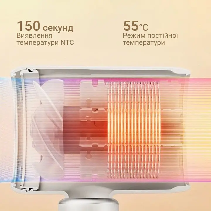 Фен Xiaomi ShowSee VC200-W Білий - фото 3