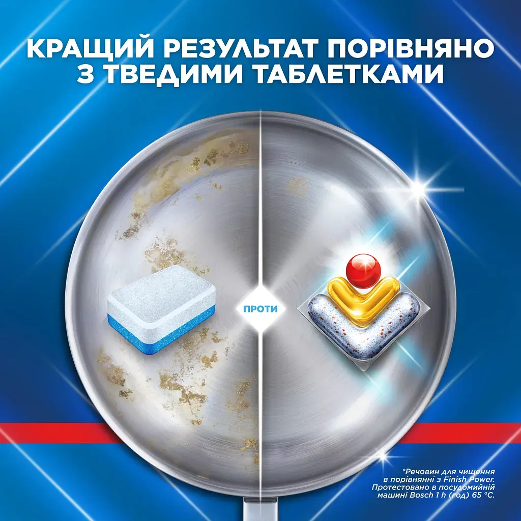 Таблетки для посудомийних машин Finish Ultimate Plus Лимон 83 шт. (5900627119695) - фото 3