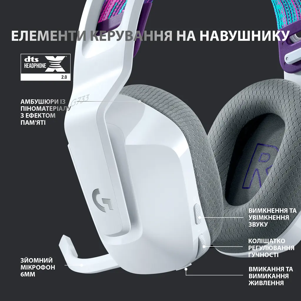 Навушники Logitech G733 Lightspeed Wireless RGB Gaming Headset White (981-000883) - фото 5
