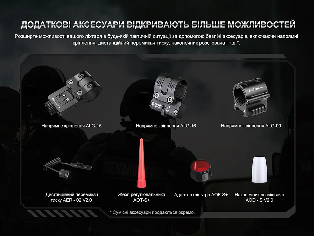 Ліхтар тактичний акумуляторний Fenix PD35R - фото 16