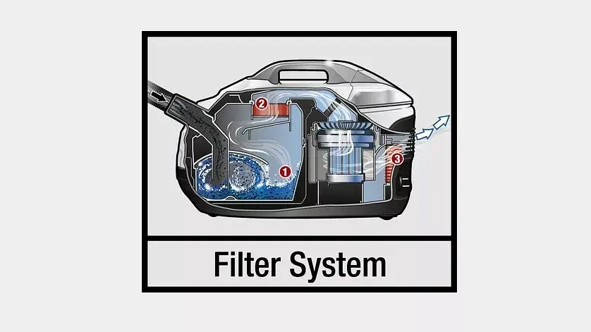 Пилосос Karcher DS 6 Premium [1.195-240.0] [83098] - фото 5