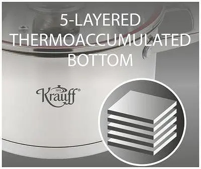 Набір посуду Krauff 26-238-043 8 предметів - фото 5