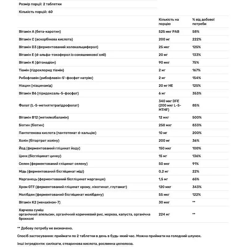 Витамины для мужчин 40+ MegaFood Multi for Men 120 таблеток - фото 3