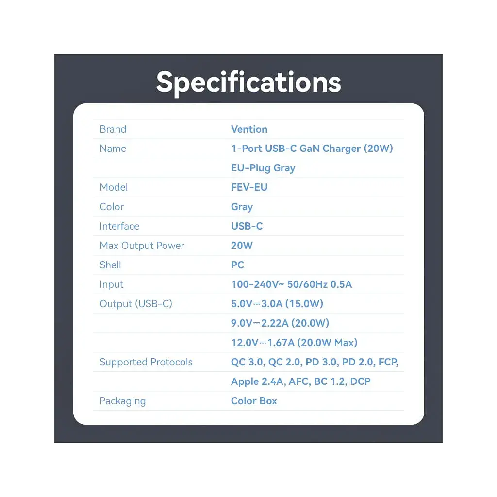 Зарядний пристрій Vention USB-C PD20W GaN gray (FEVH0-EU) - фото 11