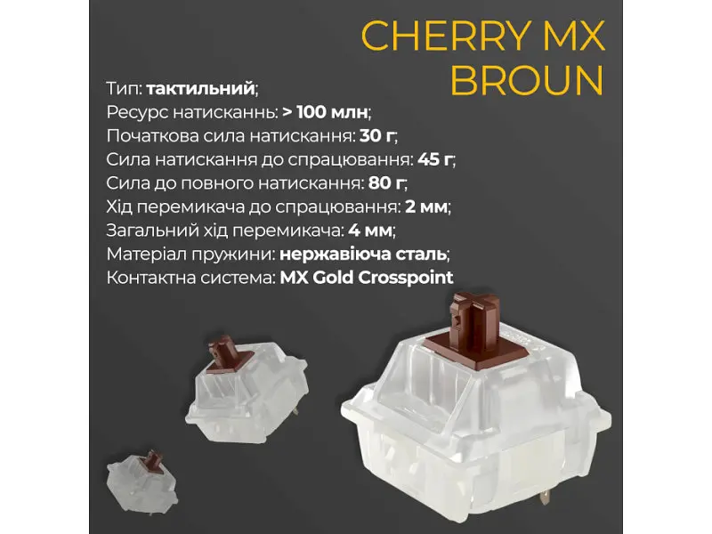 Клавіатура Ducky One 3 Mini Cherry MX Brown RGB UA USB White (DKON2161ST-BUAPXPWWWSC1) - фото 5