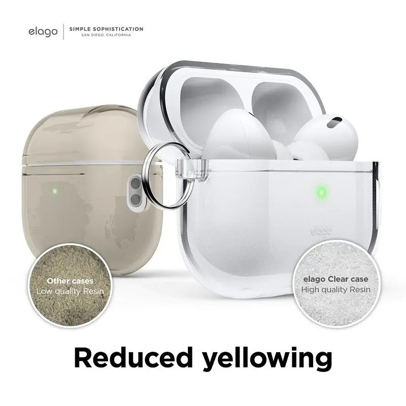 Чехол Elago Clear Hang Case Transparent для AirPods Pro 2nd Gen белый (EAPP2CL-HANG-CL) - фото 5