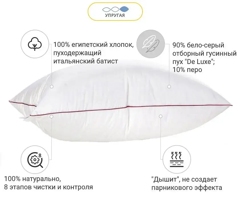 Подушка пухова MirSon Raffaello 102 висока 45х45 см (2200003278576) - фото 3