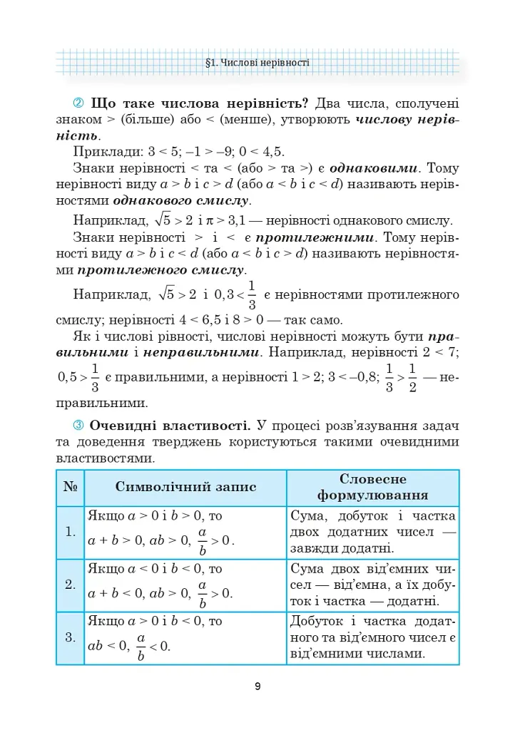 Алгебра. Підручник. 9 клас - Григорій Возняк - фото 9