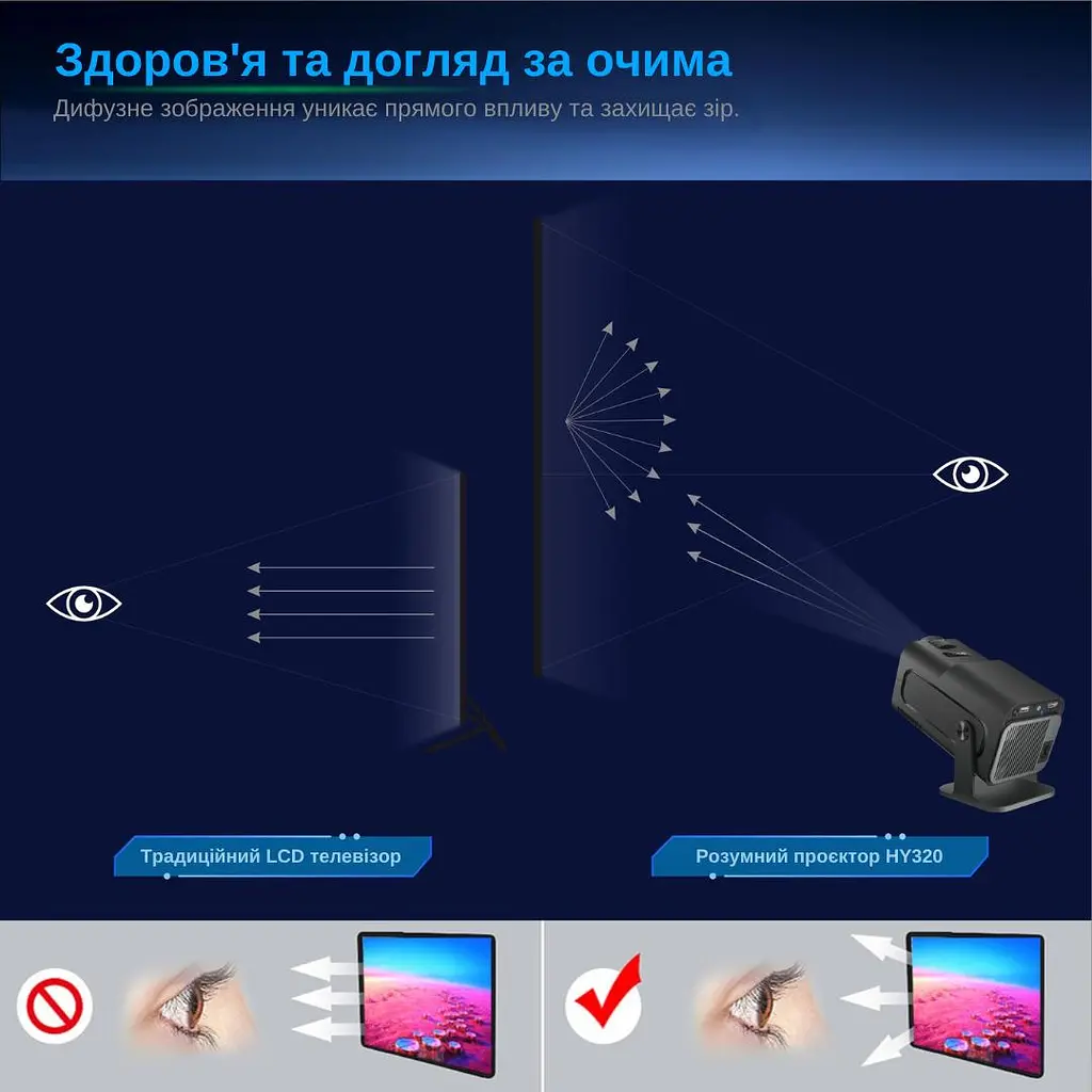 Проектор XON SmartView X-Pro Full HD 1920х1080Р, 4K, Wi-Fi, Android, 10000Lm (XVPA1910AB 0823) Чорний - фото 13