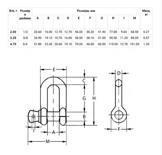Трос буксирувальний зі скобами POPUTCHIK 9 т 5 м - фото 5