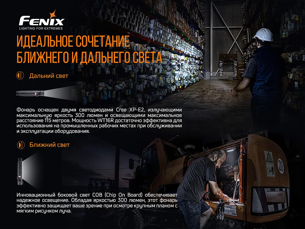 Ліхтар Fenix WT16R багатофункціональний - фото 6