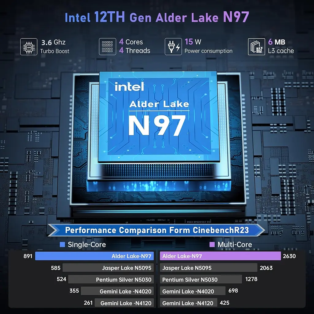 Ноутбук ACEMAGIC 16-inch, процесором Intel Alder Lake-N97, 16GB RAM 512GB SSD, Intel UHD графікою, Wi-Fi, BT5.0, Windows 11 Pro - фото 2
