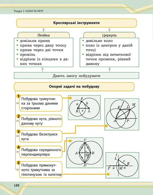 Математика. Підручник інтегрованого курсу для 7 класу ЗЗСО у 2-х частинах. Частина 2 - Олександр Школьний - фото 11