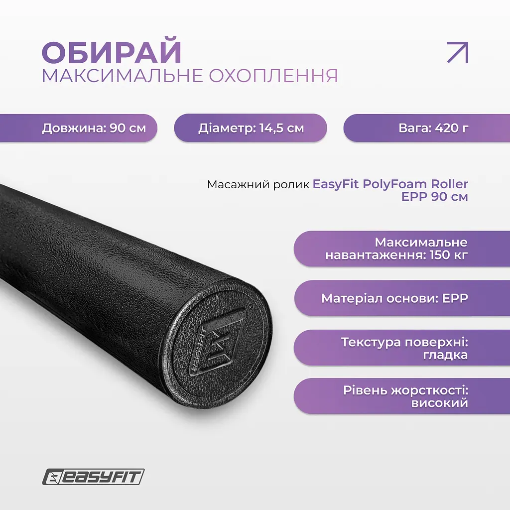 Масажний ролик EasyFit PolyFoam Roller EPP 90 см - фото 3
