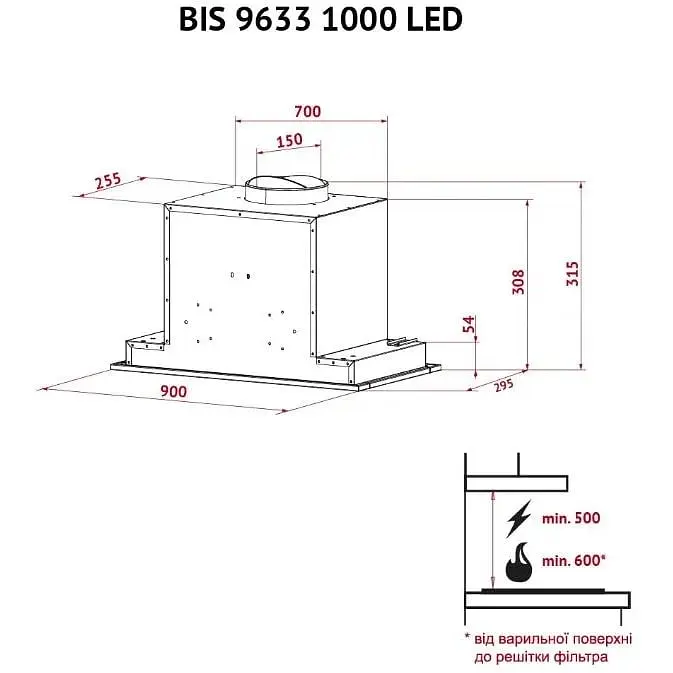 Вытяжка Perfelli BIS 9633 I 1000 LED - фото 11