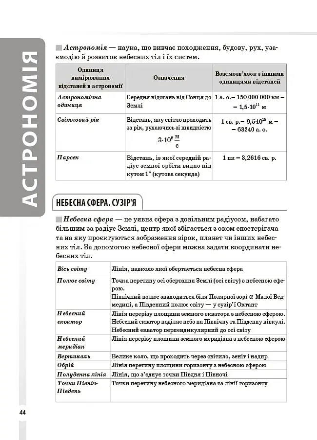 Фізика та астрономія. 7–11 класи. Усі означення і формули - О. А. Довгий - фото 5