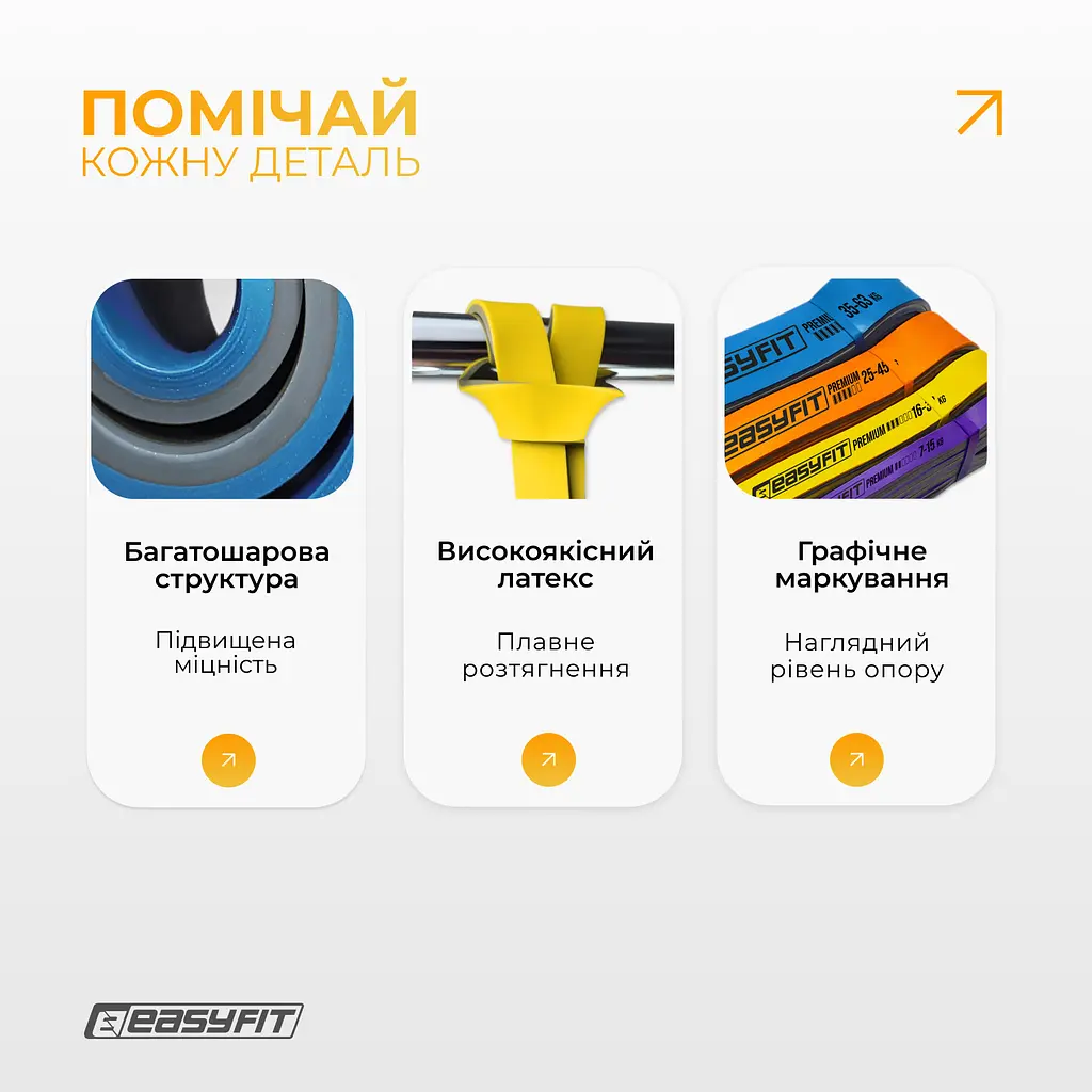 Набір двошарових резинок для підтягування EasyFit Premium 7-63 кг (4 шт) - фото 4