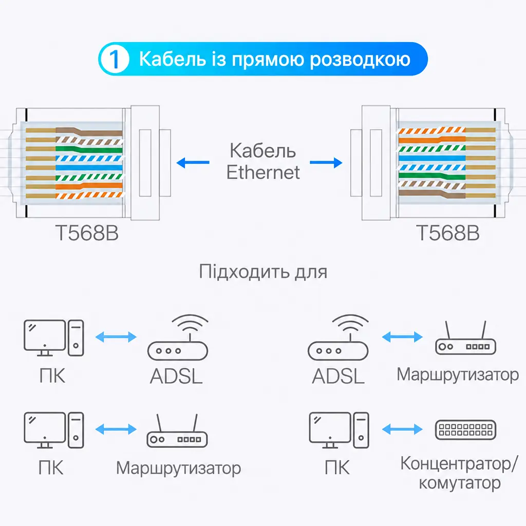 Чохол для конектора RJ45 із захистом від натягу Vention 100 шт. Захисний ковпачок Захист засувки від зворотного згинання та оболонки кабелю від пошкодження Захист від пилу та води Чорний (IODB0-100) - фото 11