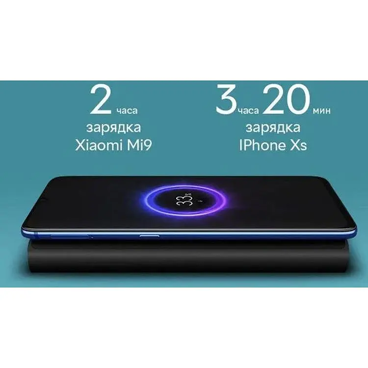Портативна батарея Xiaomi Mi Power Bank Wireless Esential 10000 mAh Black (VXN4295GL) - фото 2