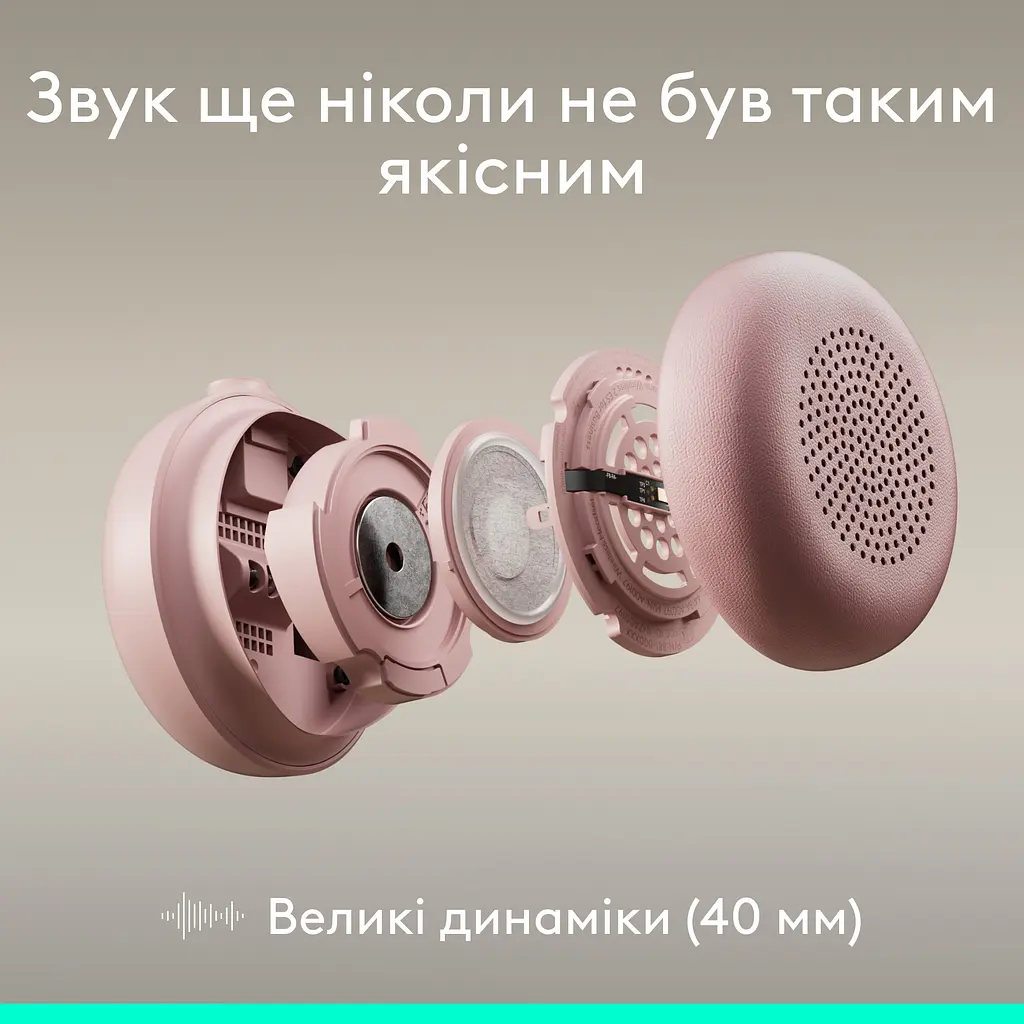 Гарнітура Logitech Zone Wired 2 USB Rose (981-001620) - фото 4