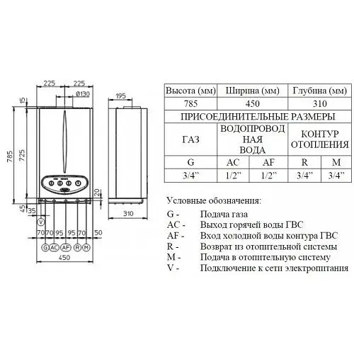 Газовий котел Immergas Nike Mini 28 KW Special - фото 2